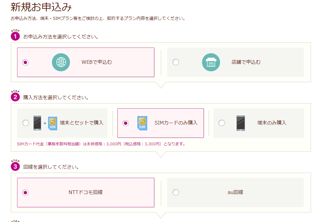 SMS認証代行